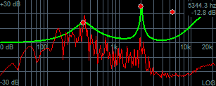 Frequency view